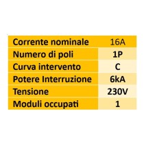 Misure del prodotto