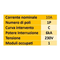 Misure del prodotto