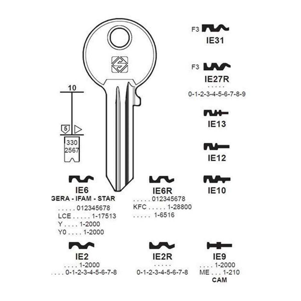 Chiave cilindro per la duplicazione iseo f3 ie31