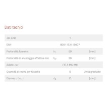 Tassello a rete fischer h12 x 50 k